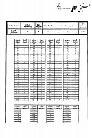 ارشد سراسری جزوات سوالات مهندسی طراحی محیط زیست کارشناسی ارشد سراسری 1390